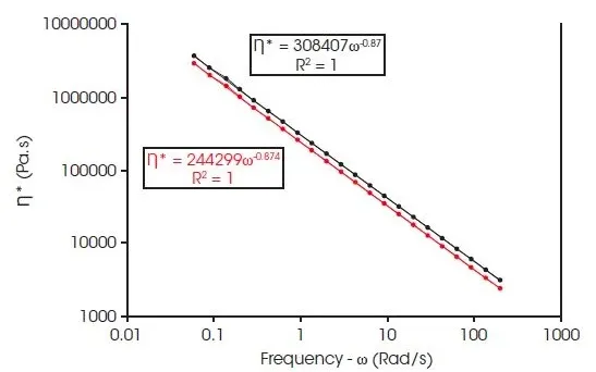 Fair Price Customized Automatic Thick Acrylic Sheet Bathtub Thermoforming Machine 